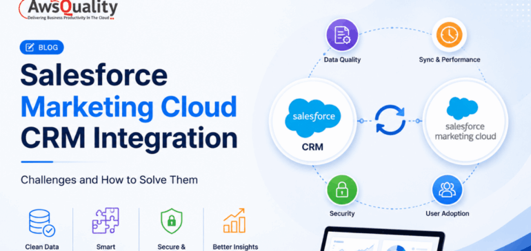 Salesforce Marketing Cloud Integration Challenges and How to Solve Them