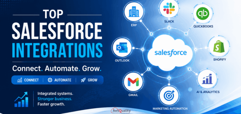 Top Salesforce Integrations Every Growing Business Needs