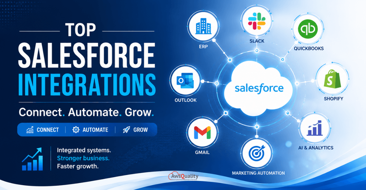 top-salesforce-integrations