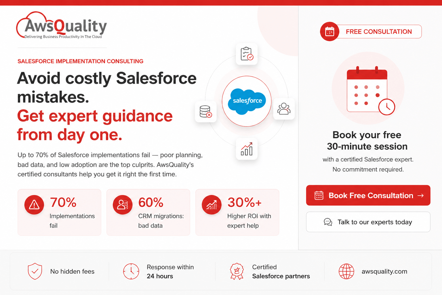 why-salesforce-implementations-fail