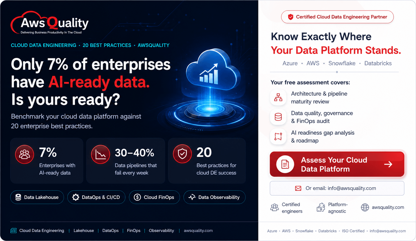 cloud-data-engineering-services