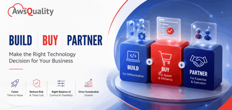 Build vs buy vs partner: how to make the right technology decision for your business