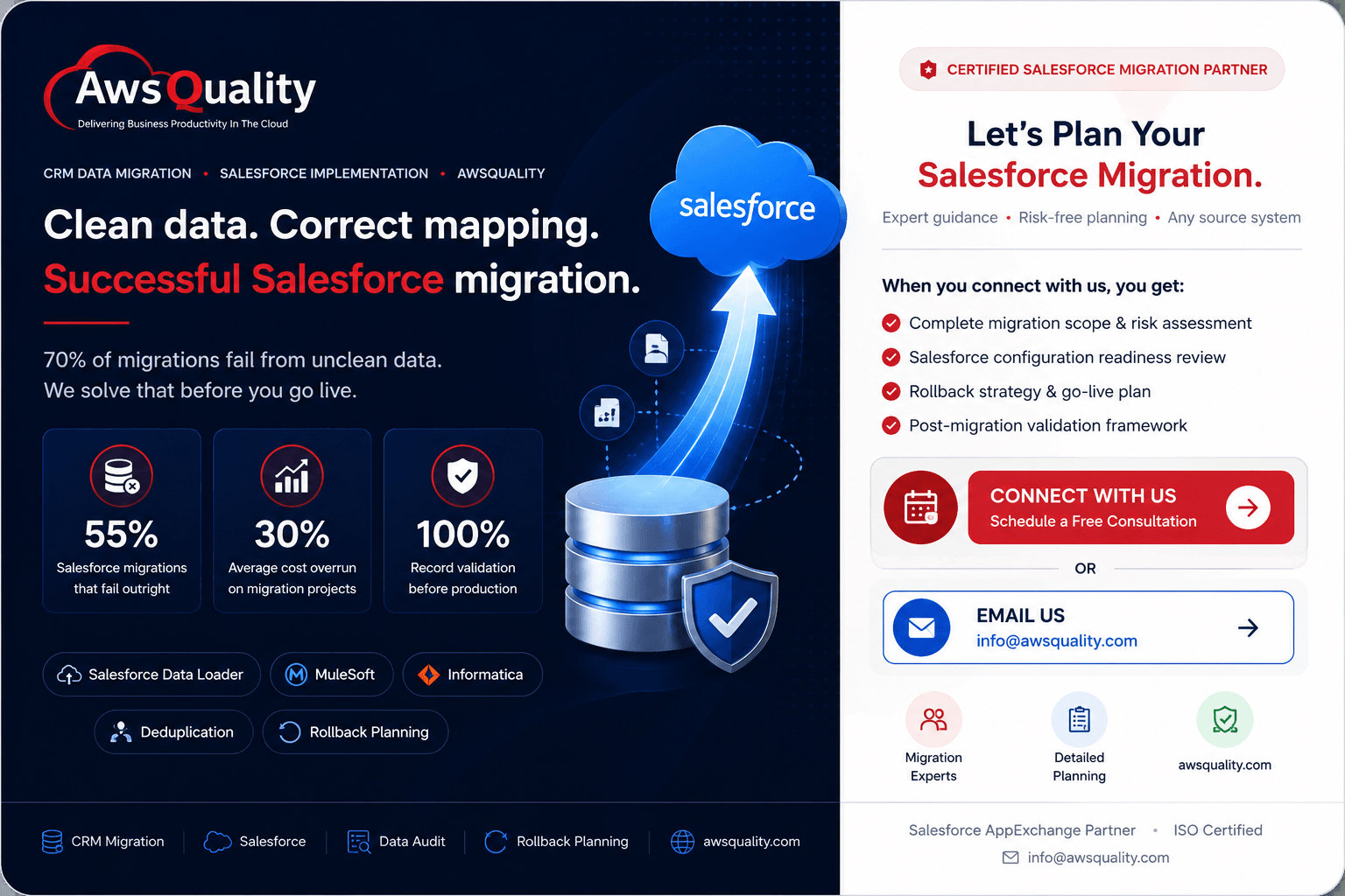 migrating-to-salesforce-connect