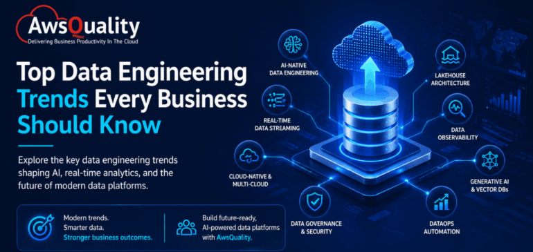 Top Data Engineering Trends Every Business Should Know