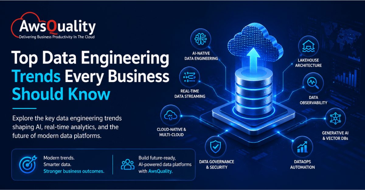 top-data-engineering-trends-for-businesses