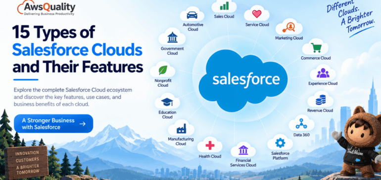 15 Types of Salesforce Clouds and Their Features