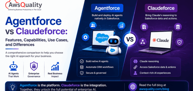 Agentforce vs Claudeforce: Features, Capabilities, Use Cases, and Differences