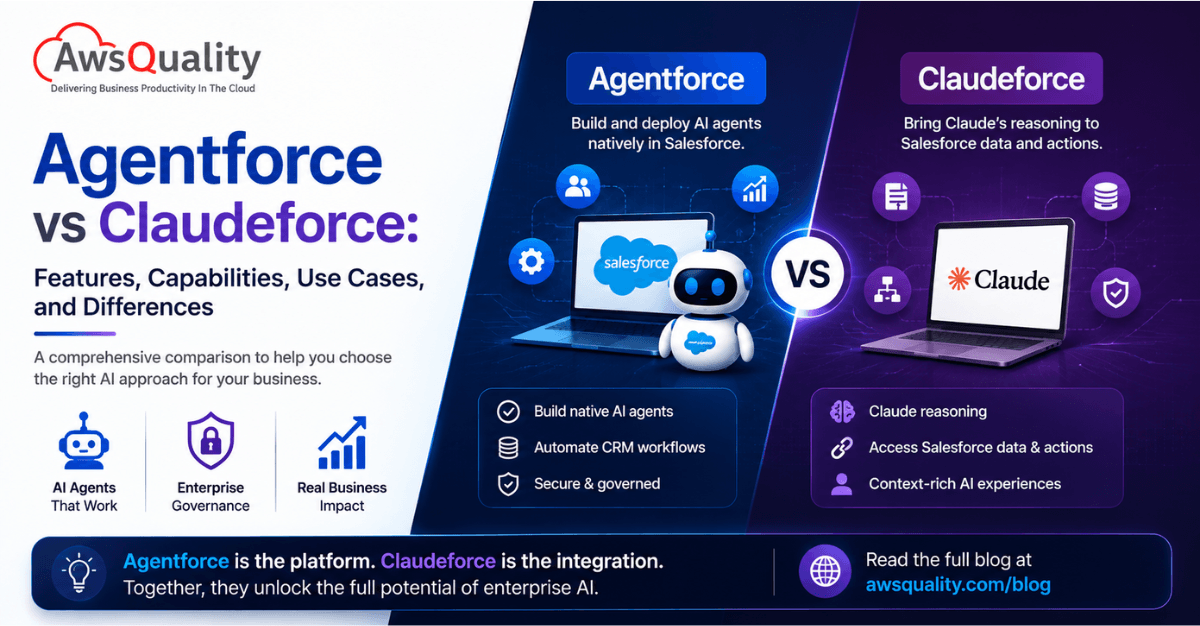 agentforce-vs-claudeforce