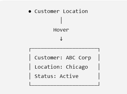 customer-location-tools