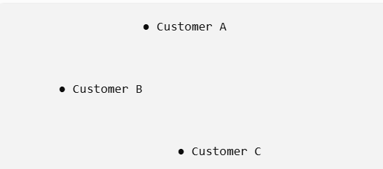customer-location-data