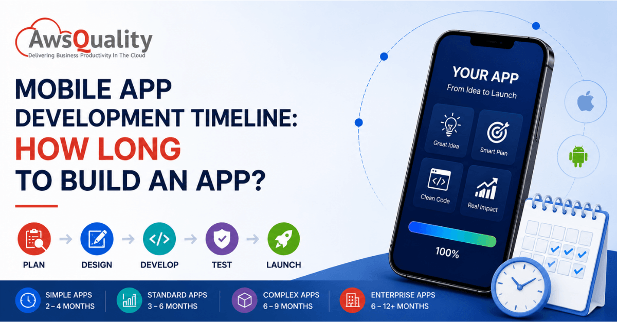 mobile-app-development-timeline