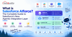 what-is-salesforce-aiforce