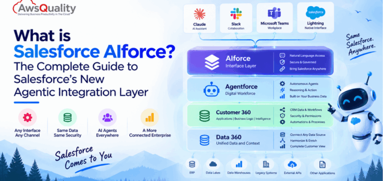 What is Salesforce AIforce? The Complete Guide to Salesforce’s New Agentic Integration Layer